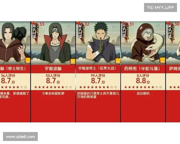 火影忍者手游新版本强力角色推荐探索玩法与潜力分析