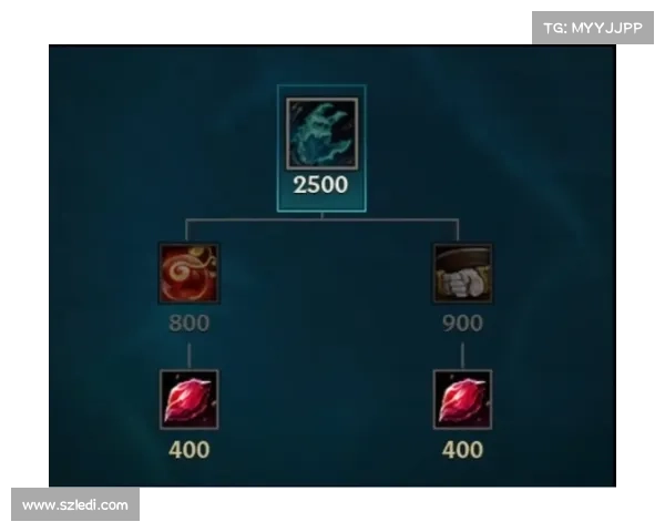 冰洁师技能提升全攻略从基础到高级的全面解析与实战技巧